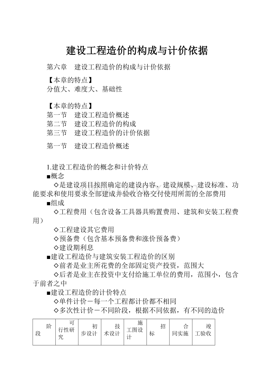 建设工程造价的构成与计价依据.docx_第1页