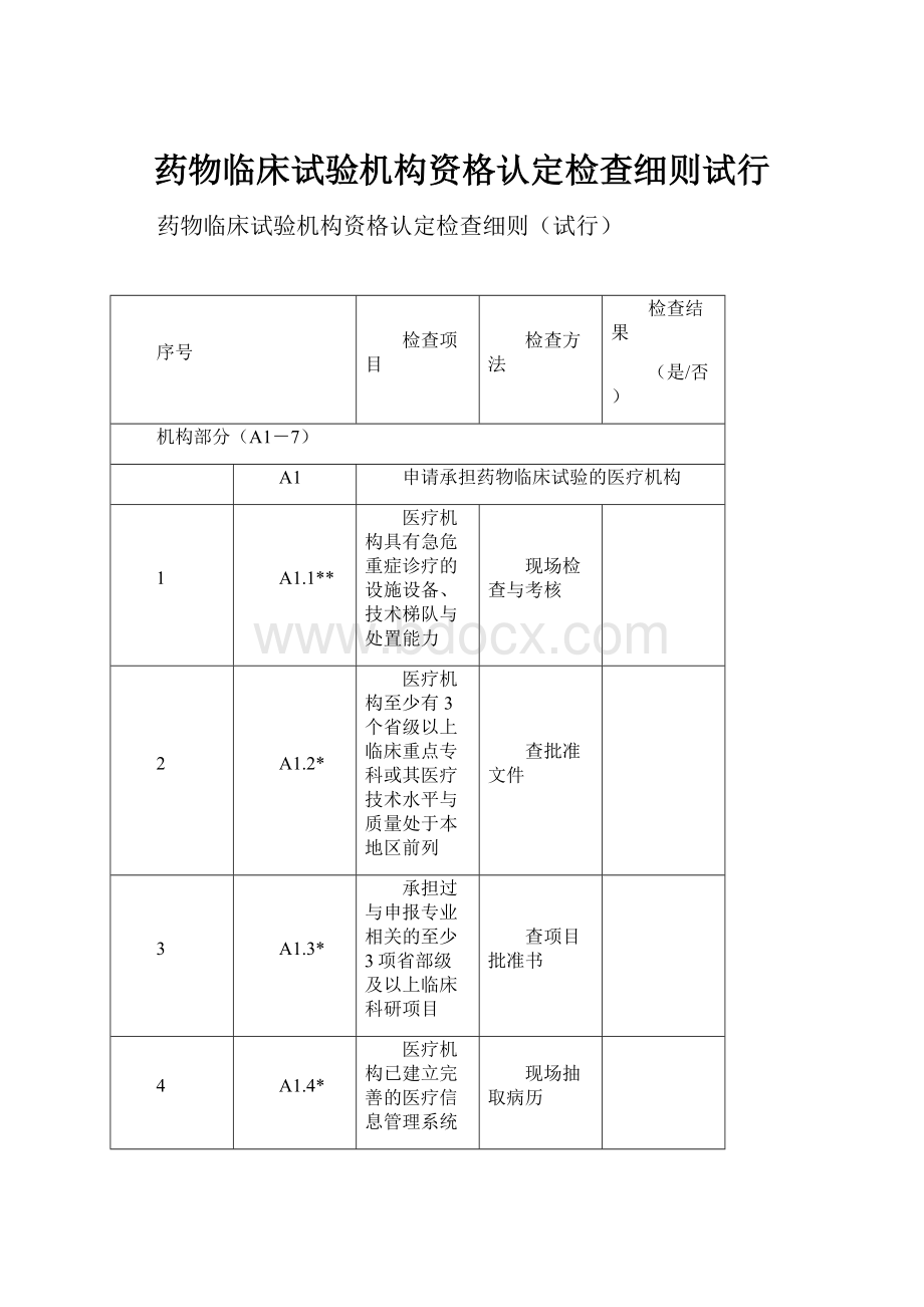 药物临床试验机构资格认定检查细则试行.docx