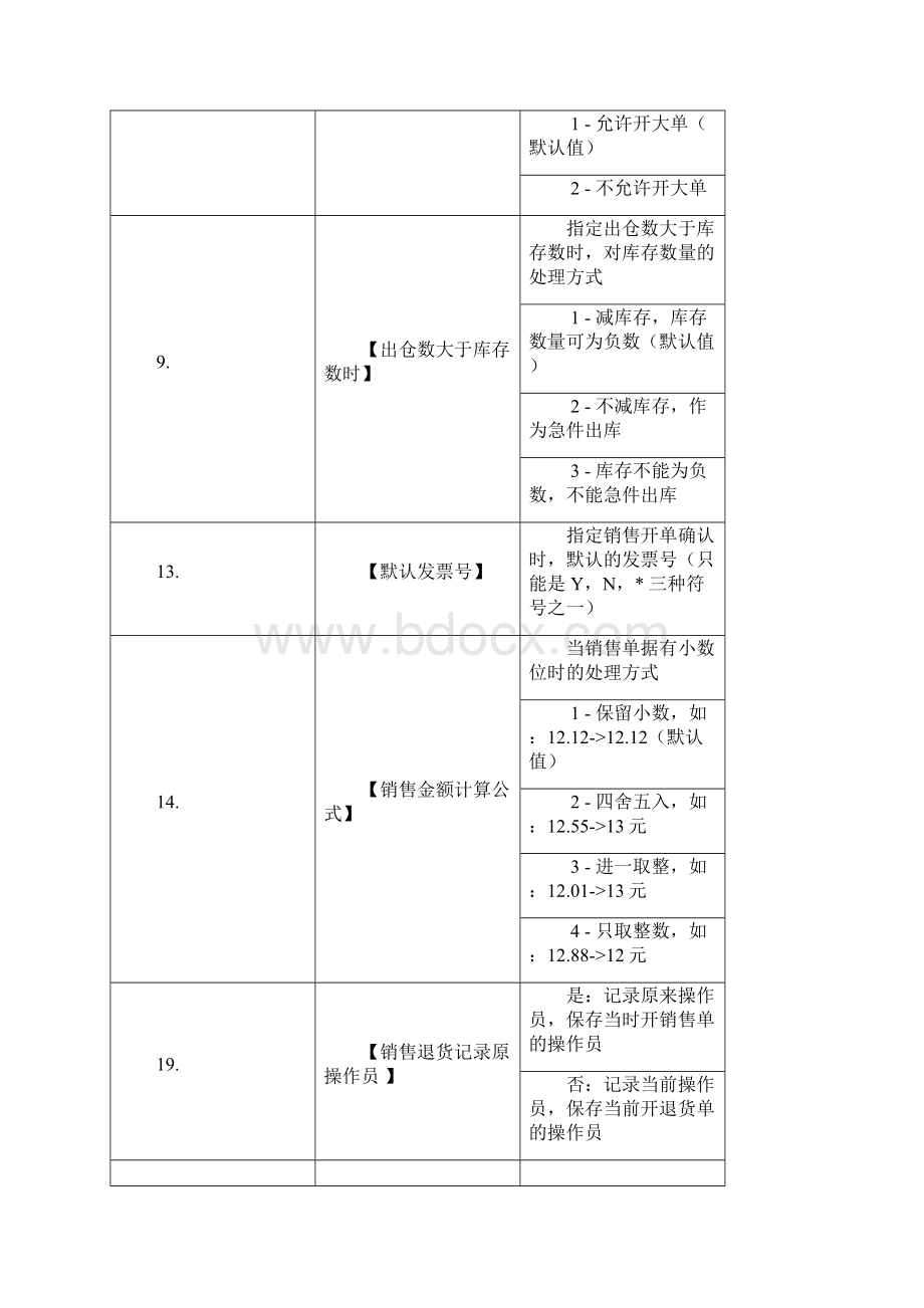 长远汽配汽修管理系统操作说明书.docx_第3页