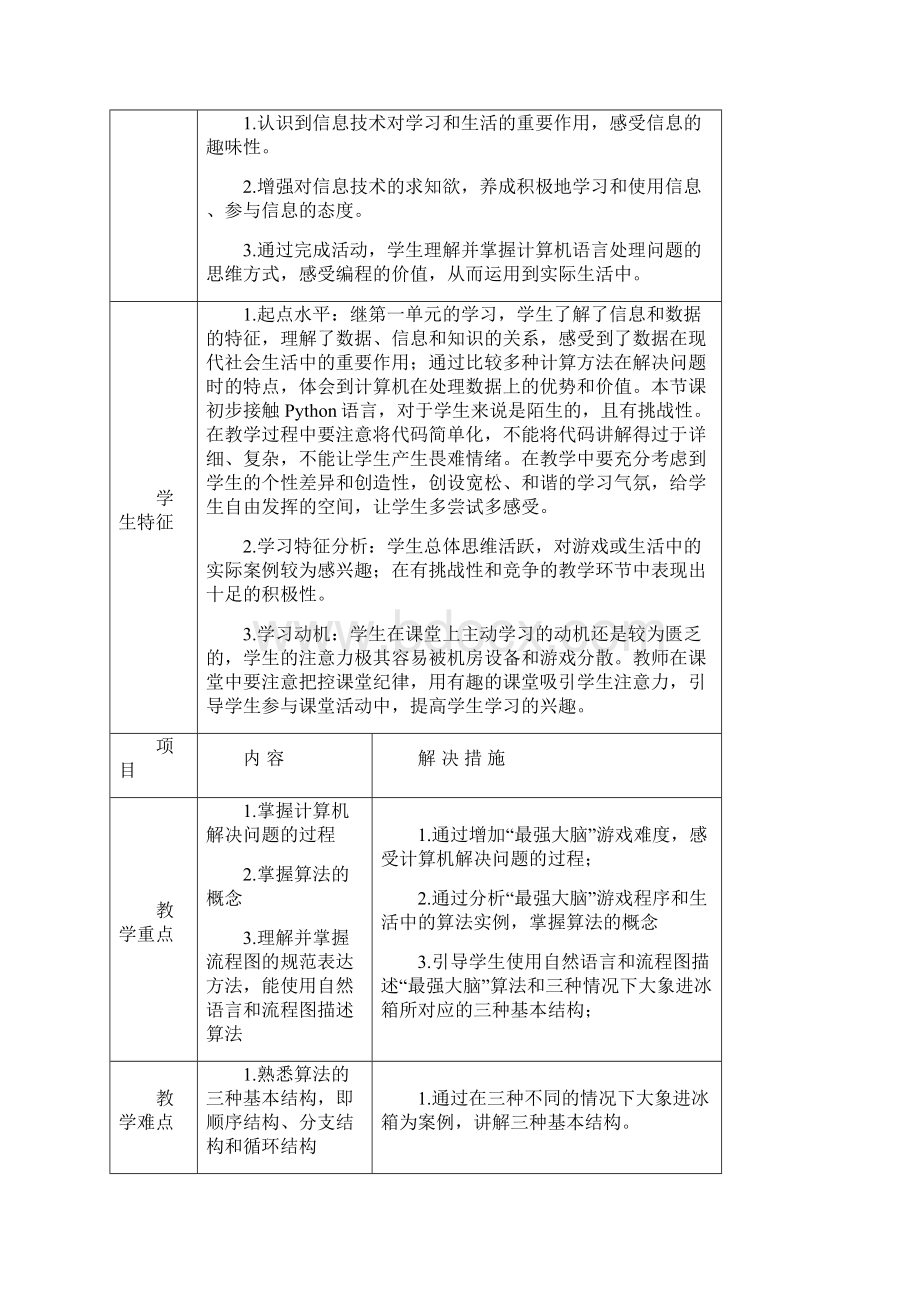 学年教科版高中信息技术必修121 计算机解决问题的过程 教案.docx_第2页