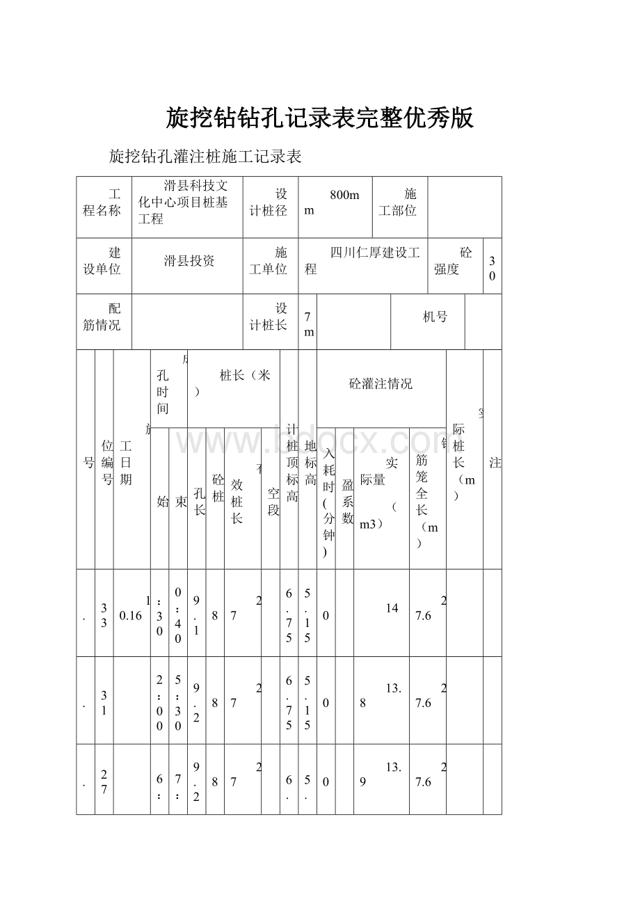 旋挖钻钻孔记录表完整优秀版.docx_第1页