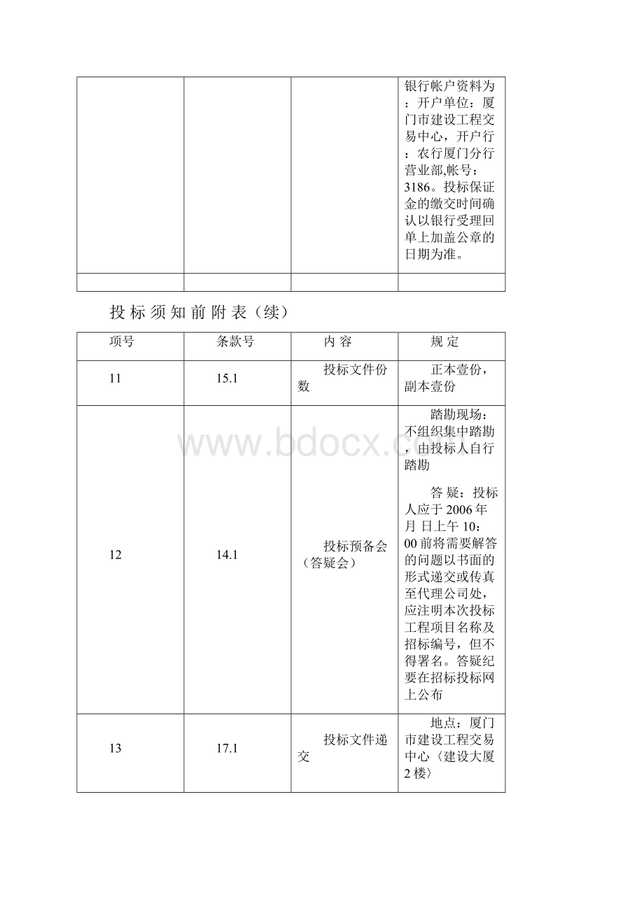 建 设 工 程 监 理 招 标 文 件 附 件范文.docx_第3页