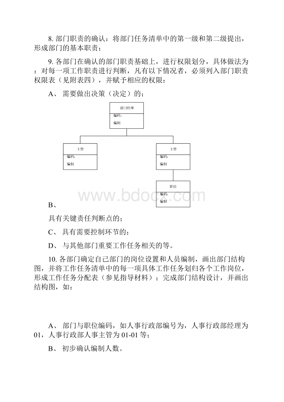 部门职责任务清单与岗位职责的确认.docx_第2页