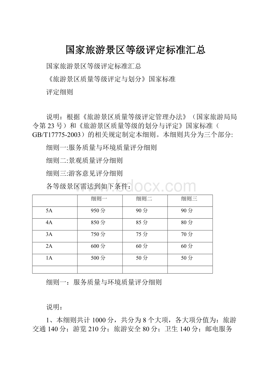 国家旅游景区等级评定标准汇总.docx