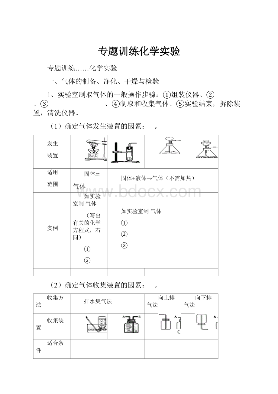 专题训练化学实验.docx_第1页