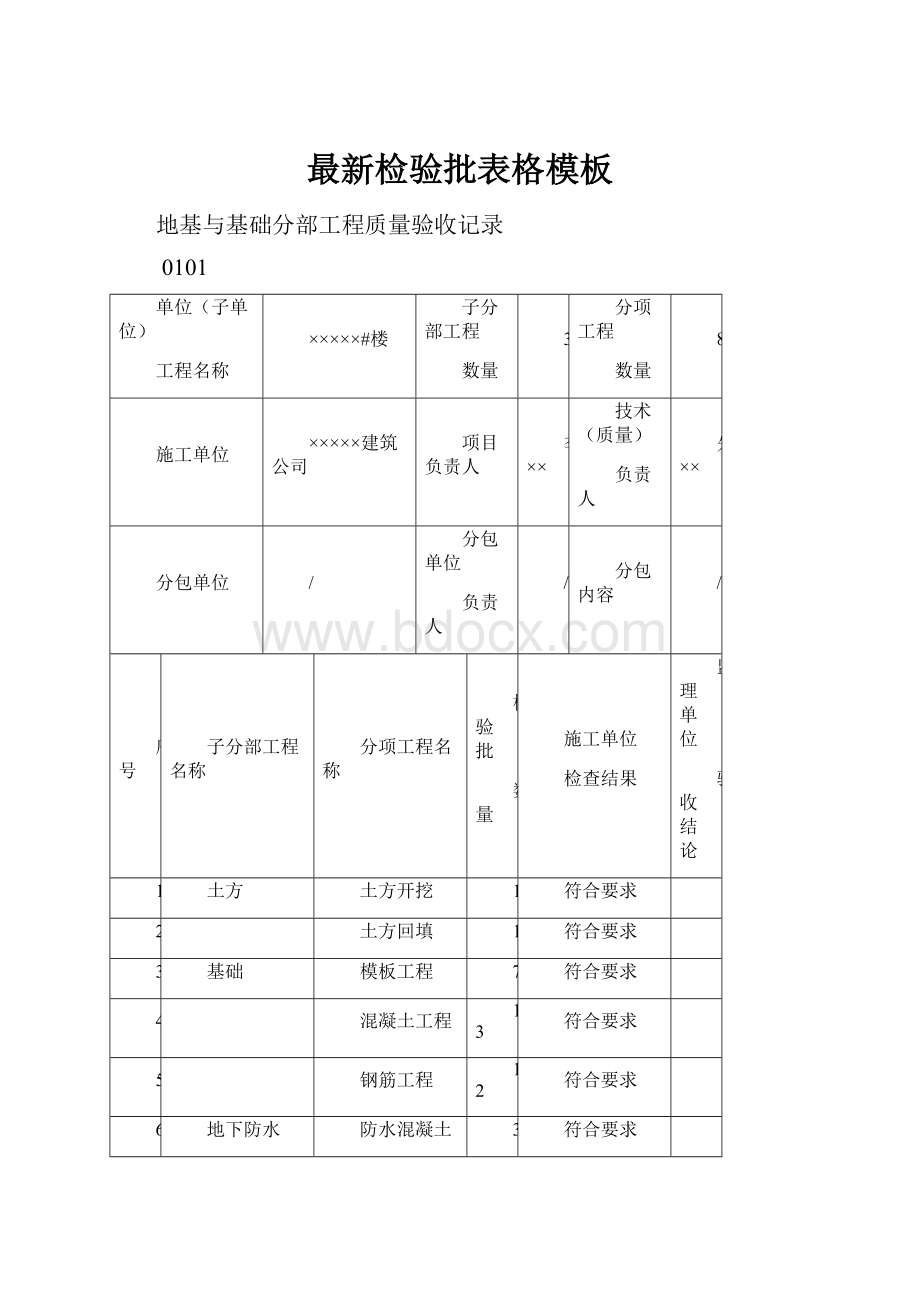 最新检验批表格模板.docx