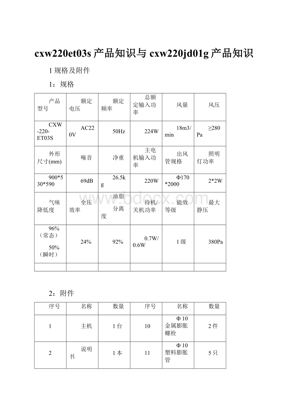 cxw220et03s产品知识与cxw220jd01g产品知识.docx