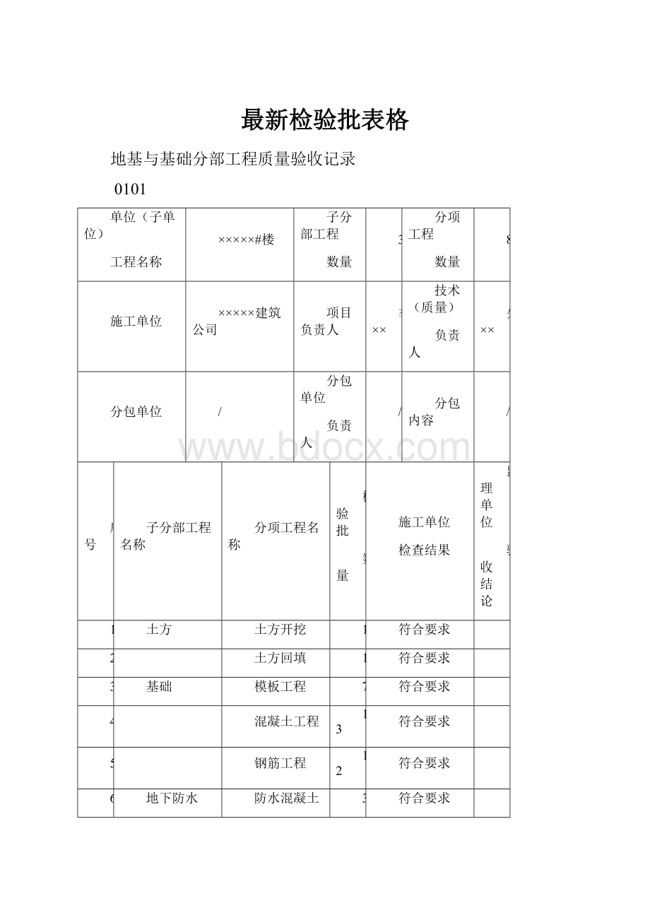 最新检验批表格.docx