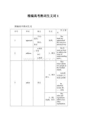 精编高考熟词生义词1.docx