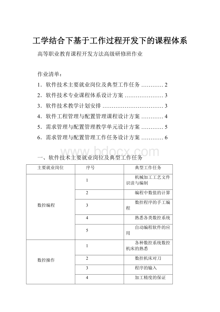 工学结合下基于工作过程开发下的课程体系.docx_第1页