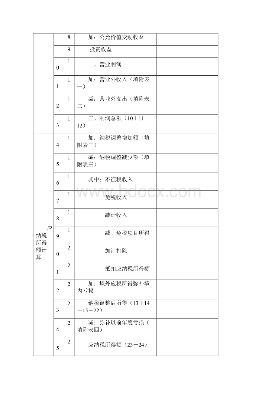 企业所得税年度纳税申报明细表.docx_第2页