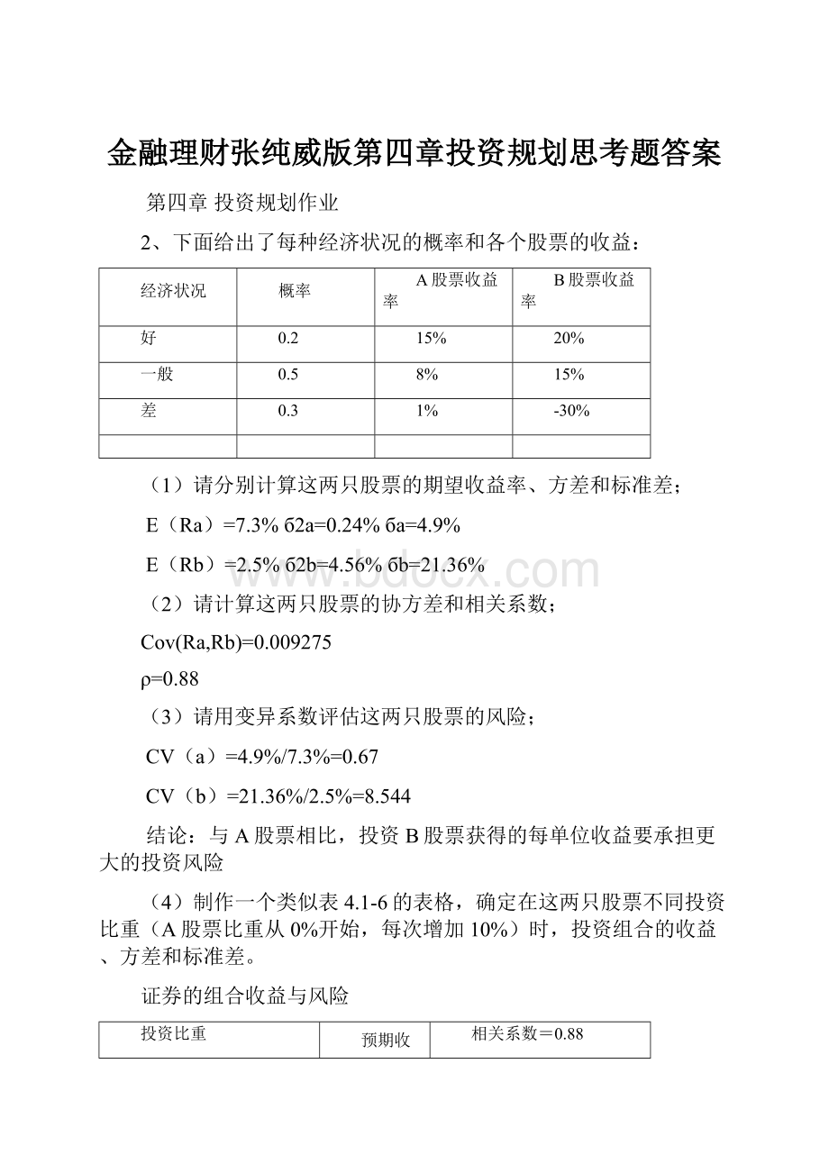 金融理财张纯威版第四章投资规划思考题答案.docx_第1页