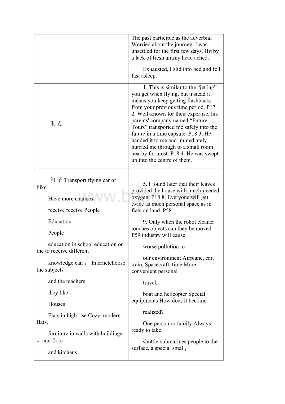 高中高中英语必修Unit教学设计方案与反思教案.docx_第2页