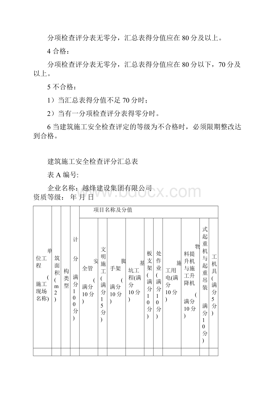 天洁安全检查标准.docx_第2页