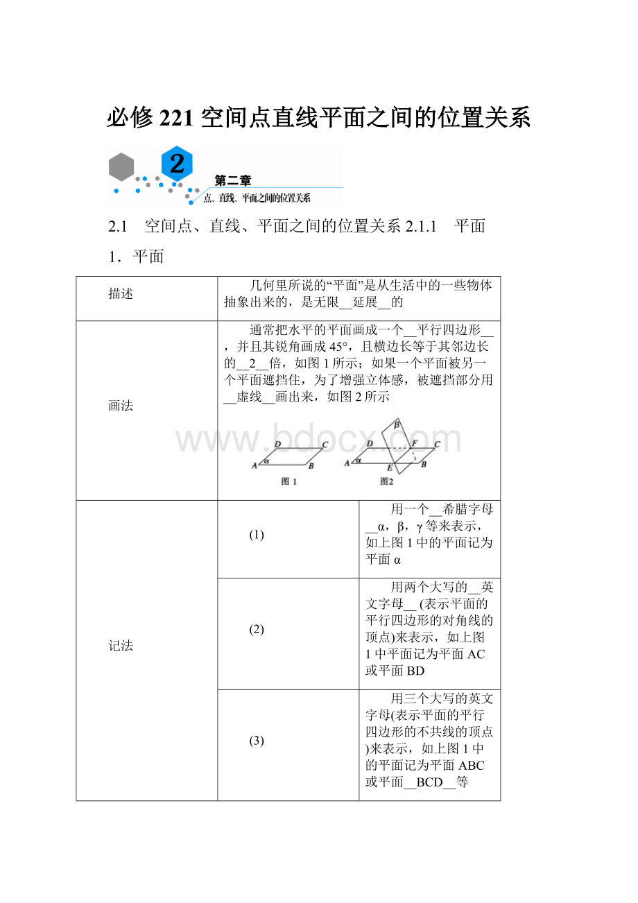 必修221 空间点直线平面之间的位置关系.docx_第1页