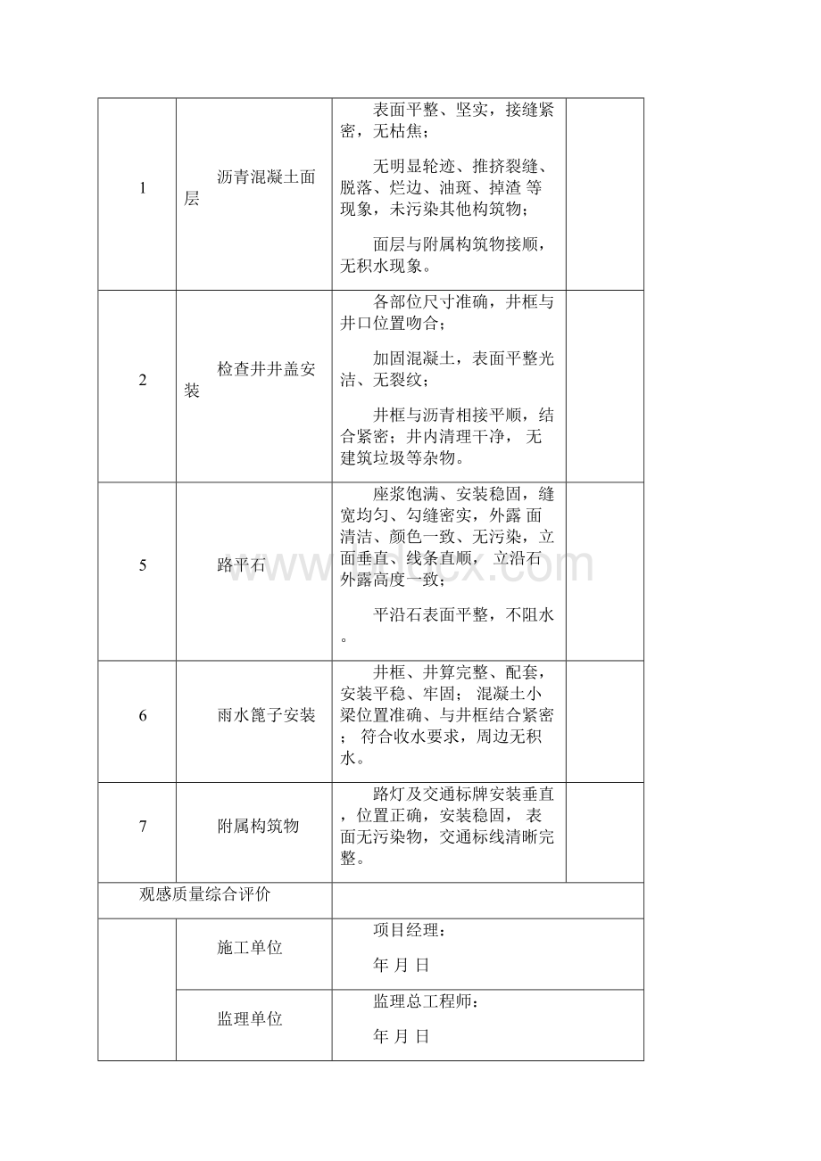 市政道路工程竣工验收范本资料.docx_第3页