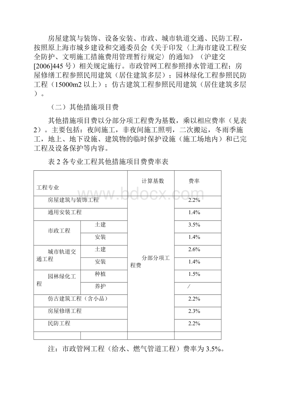 上海建筑工程取费新费率.docx_第2页