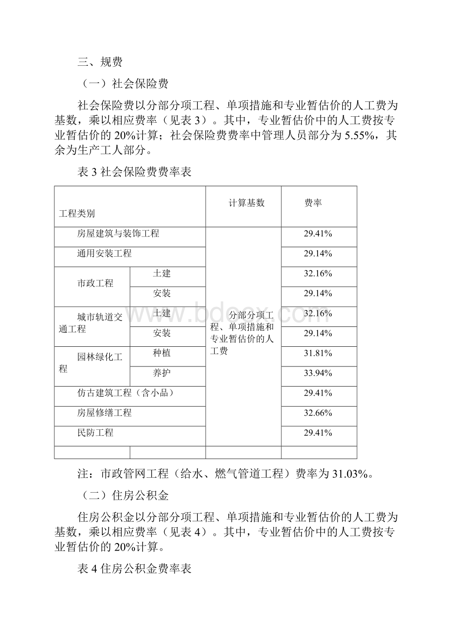 上海建筑工程取费新费率.docx_第3页