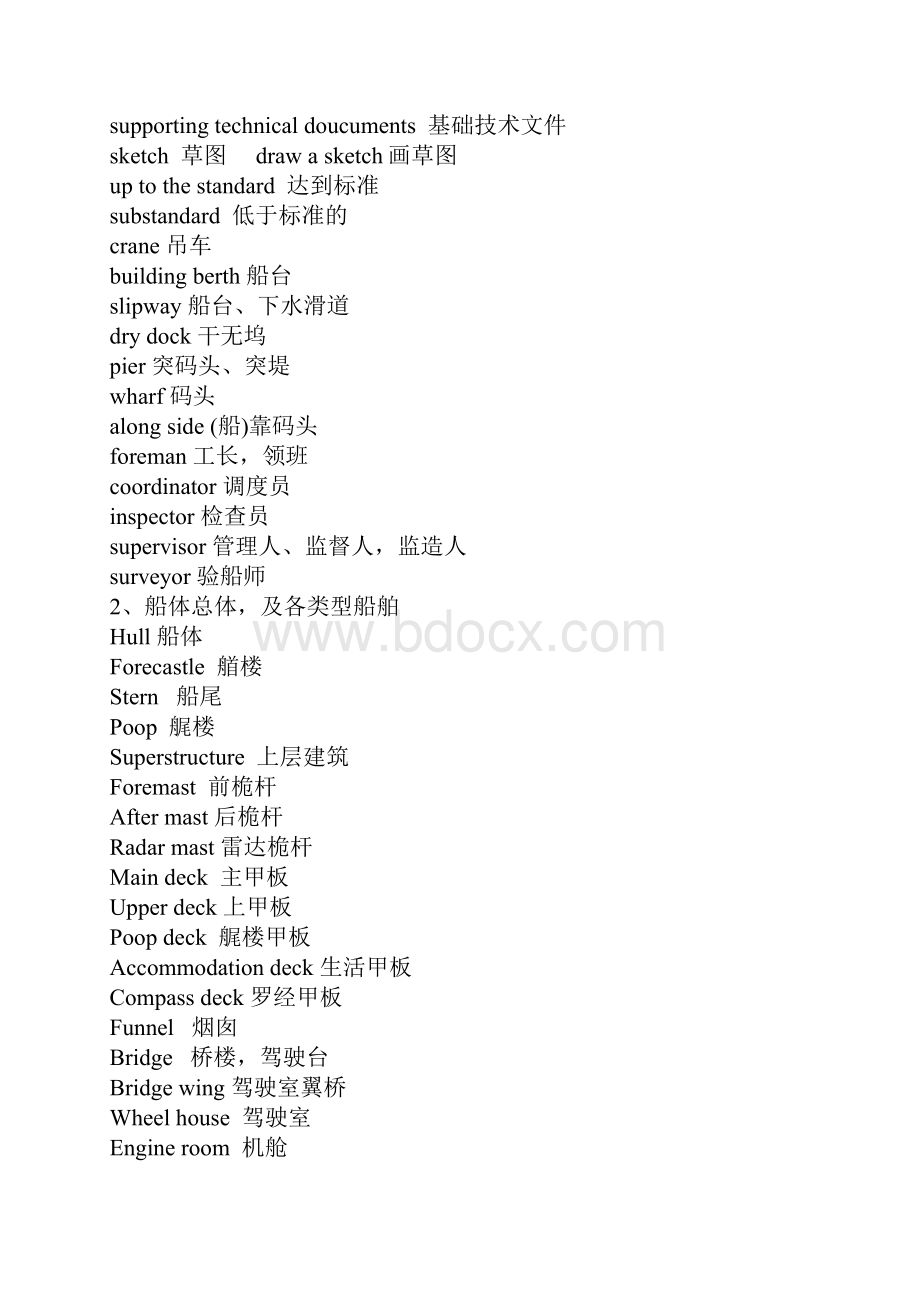 船舶专业英语词汇初级.docx_第2页