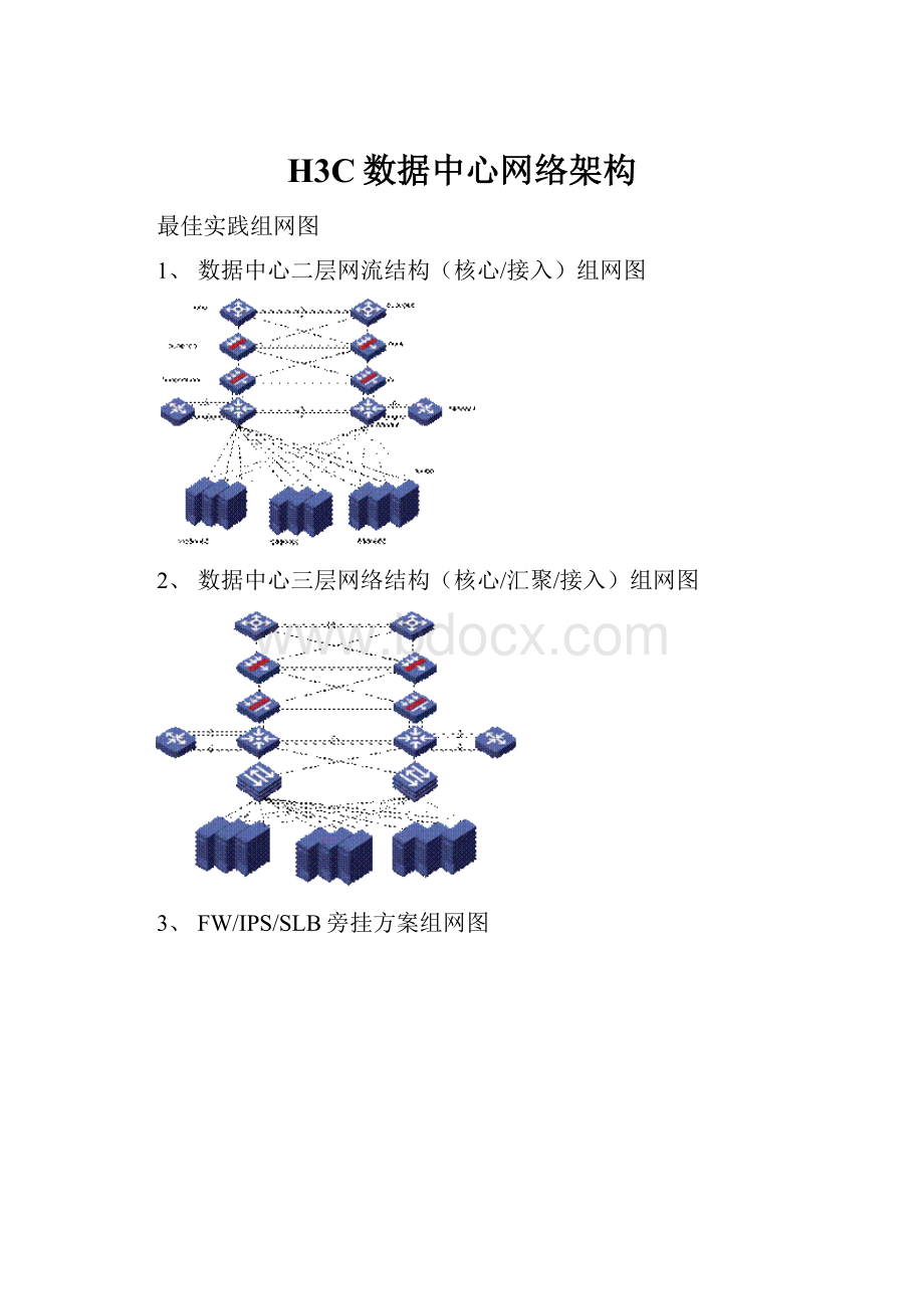 H3C数据中心网络架构.docx_第1页