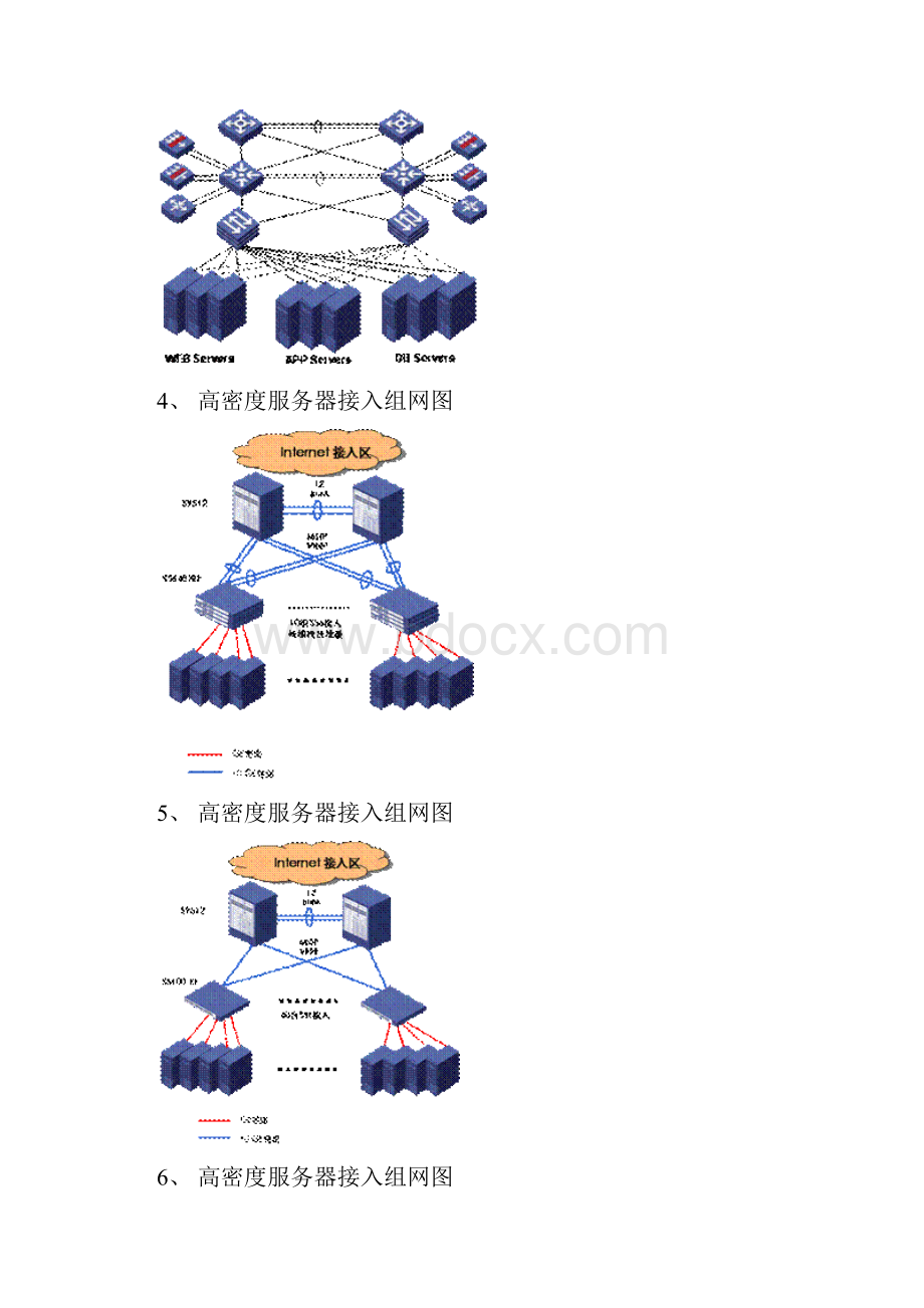 H3C数据中心网络架构.docx_第2页