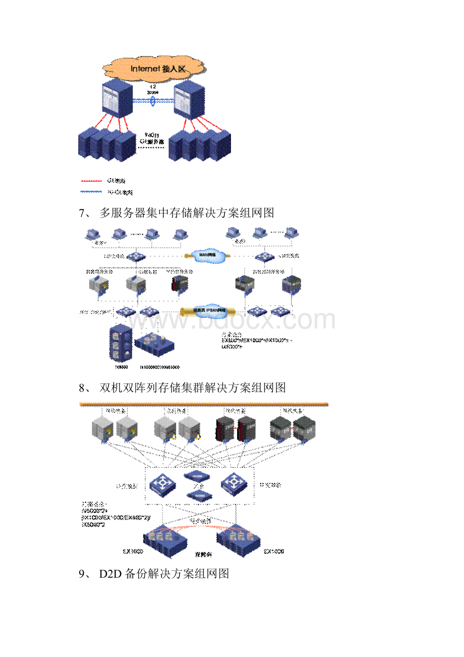 H3C数据中心网络架构.docx_第3页