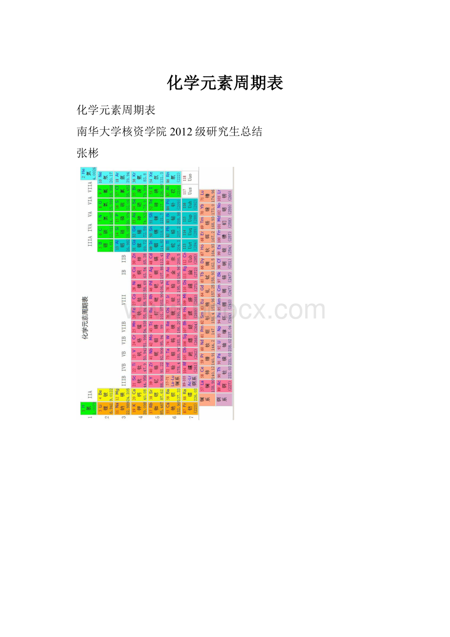 化学元素周期表.docx