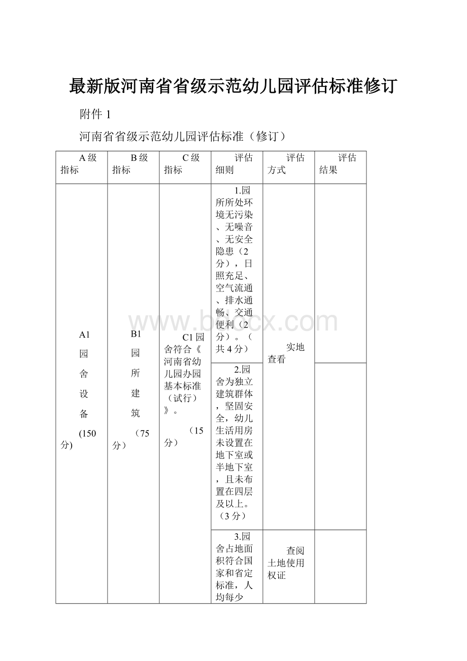 最新版河南省省级示范幼儿园评估标准修订.docx