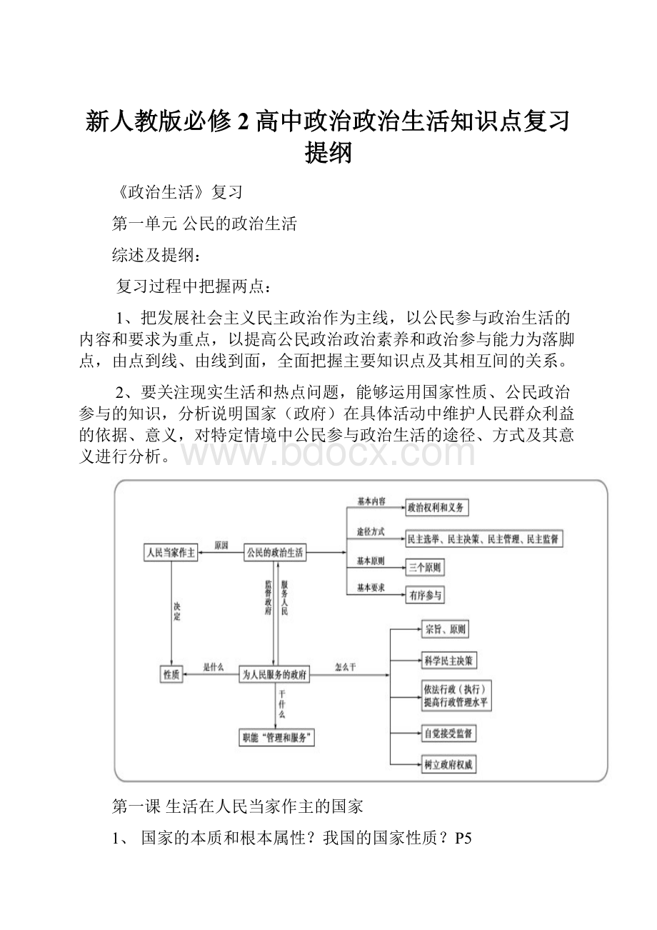 新人教版必修2高中政治政治生活知识点复习提纲.docx