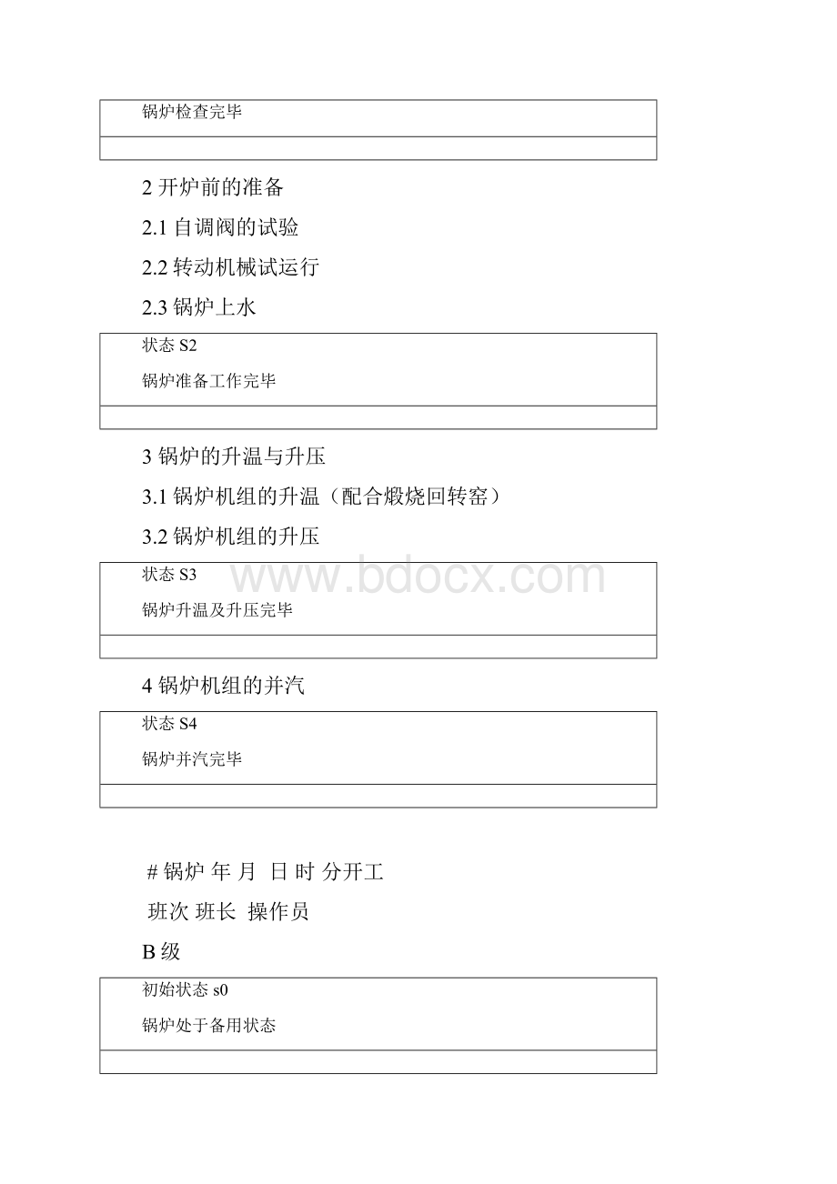 余热锅炉操作卡.docx_第3页