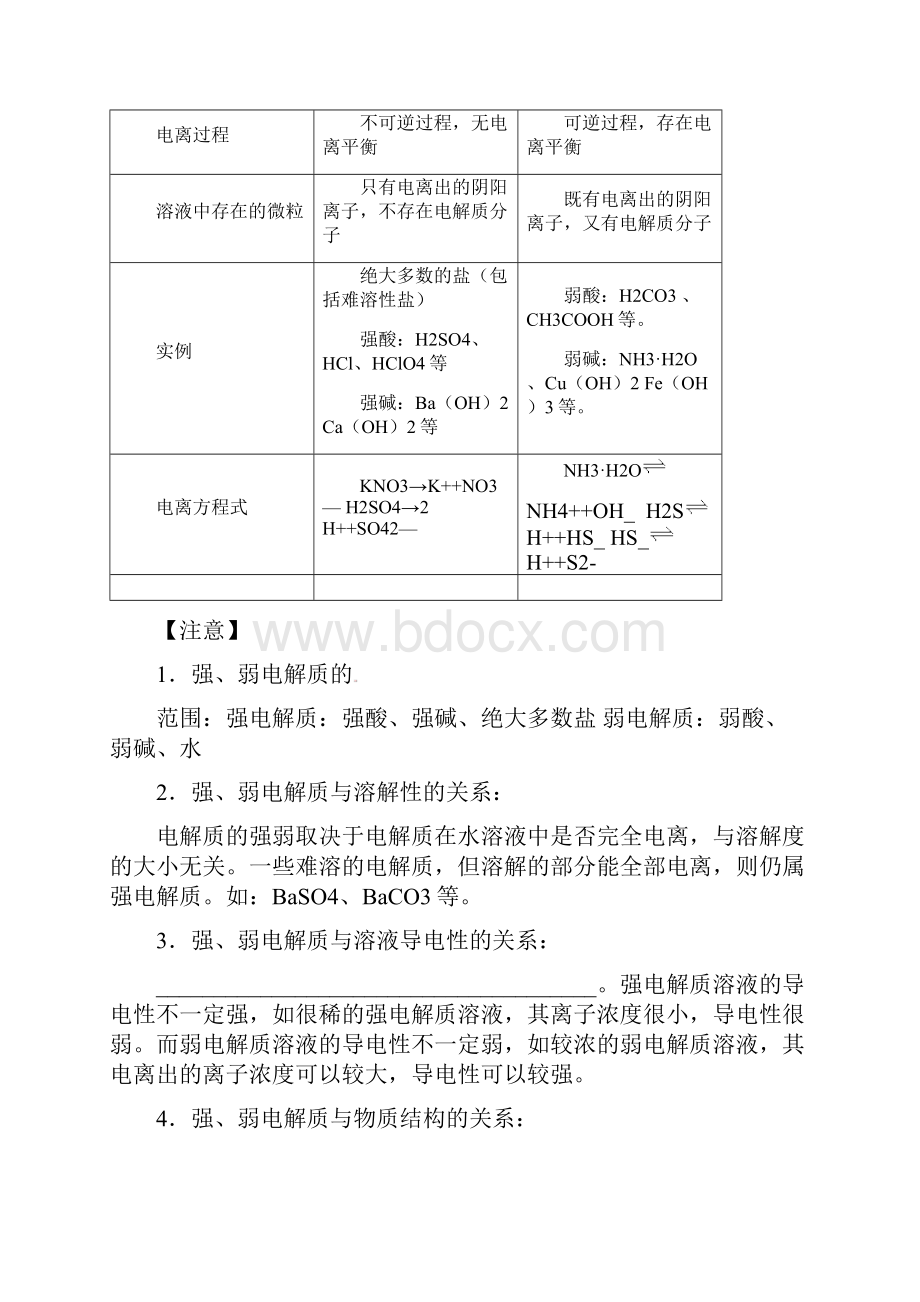 电解质溶液.docx_第2页