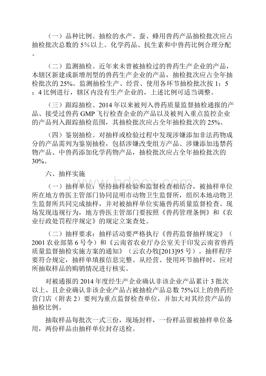 昆明兽药质量监督抽检工作.docx_第2页