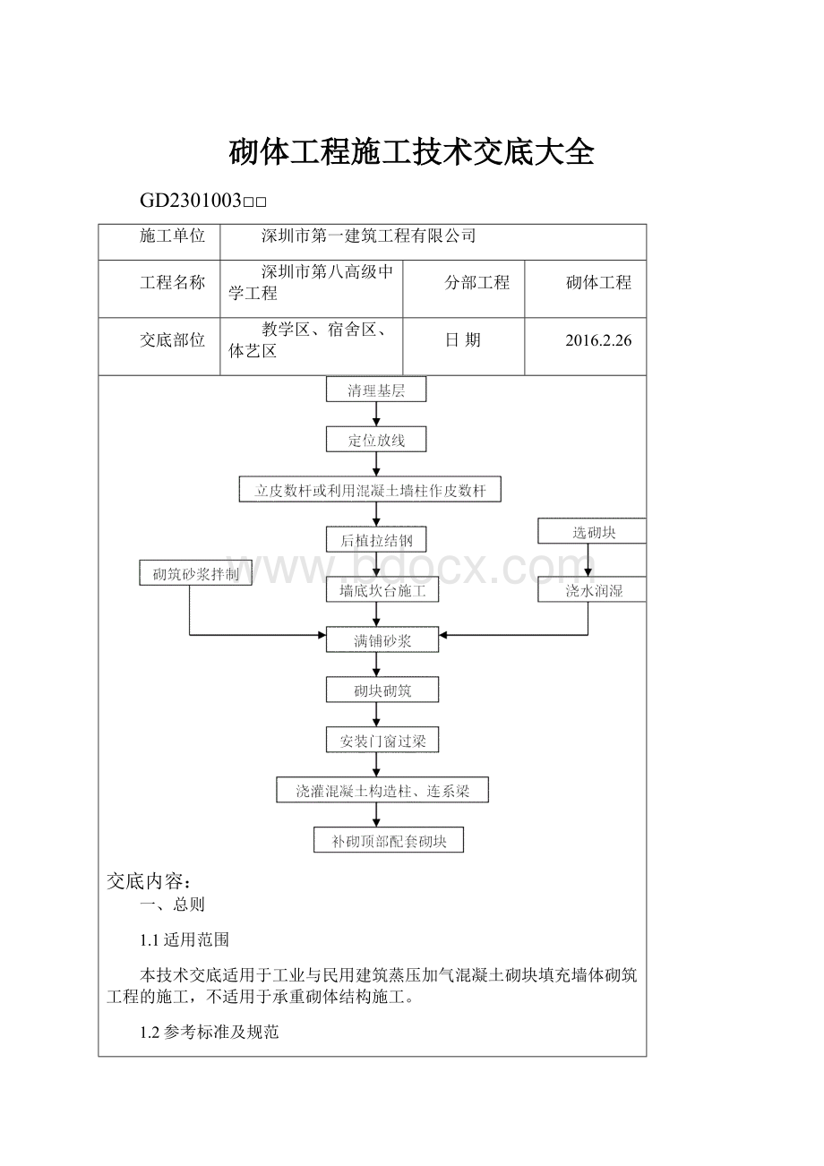 砌体工程施工技术交底大全.docx