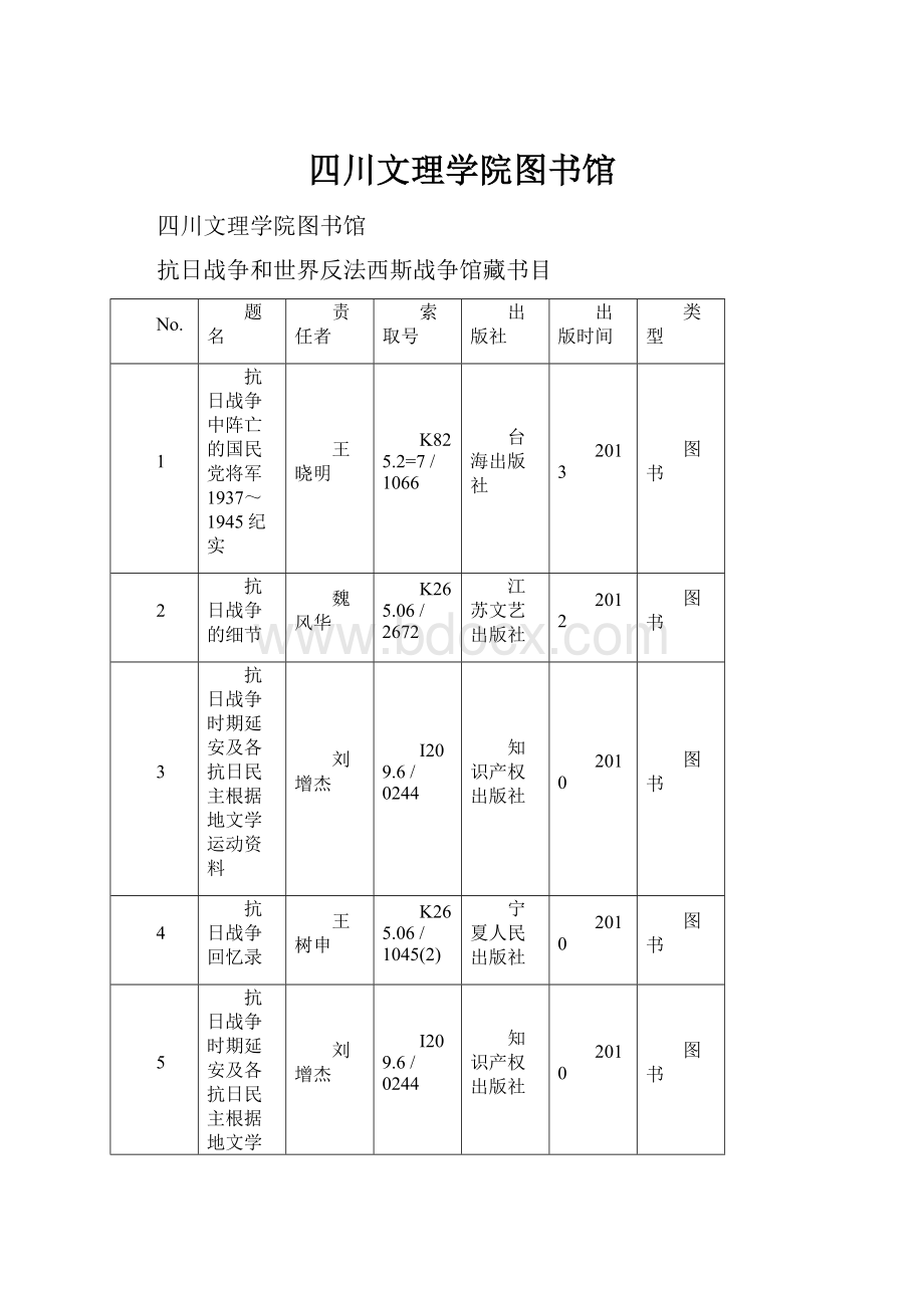 四川文理学院图书馆.docx_第1页