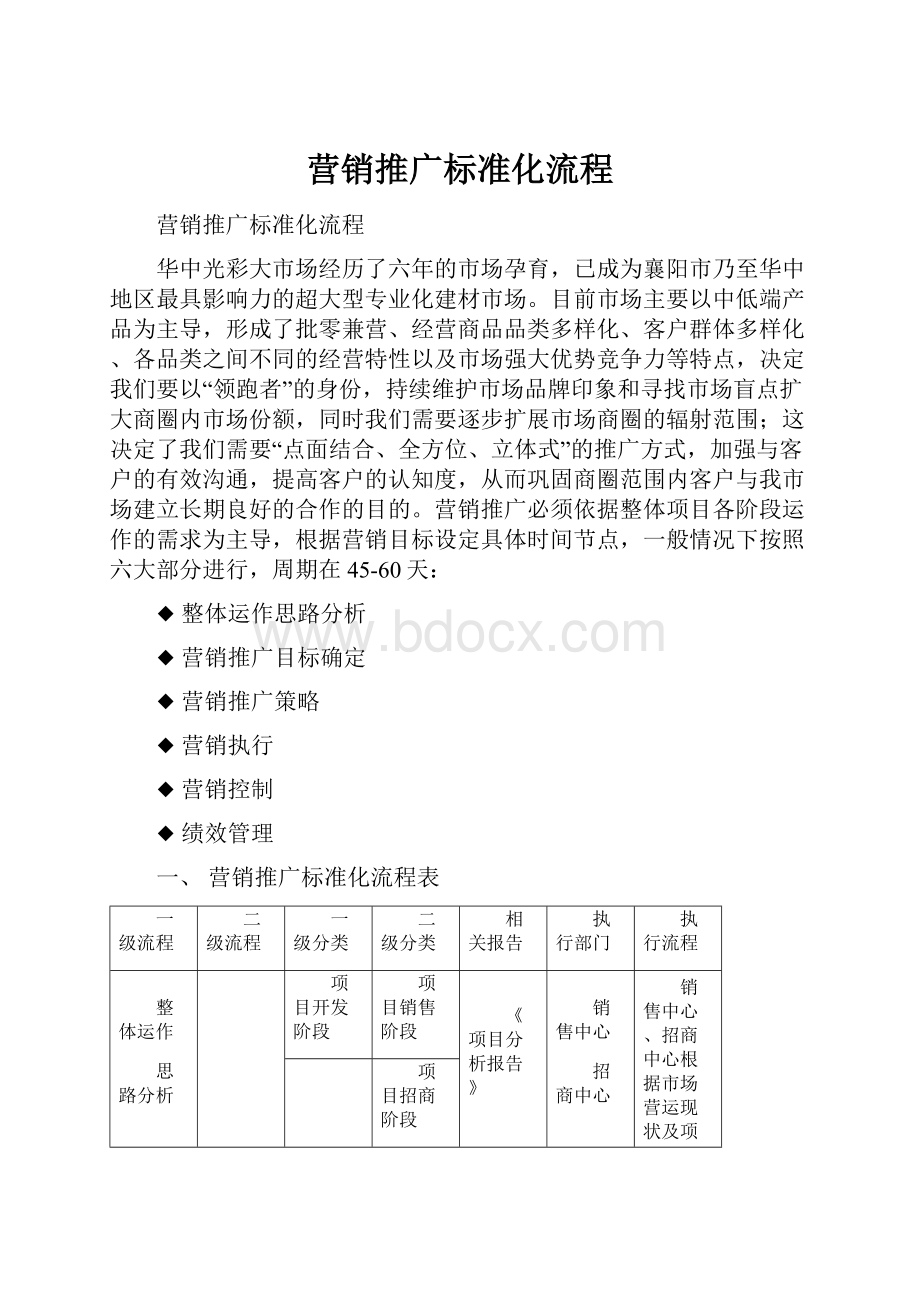 营销推广标准化流程.docx