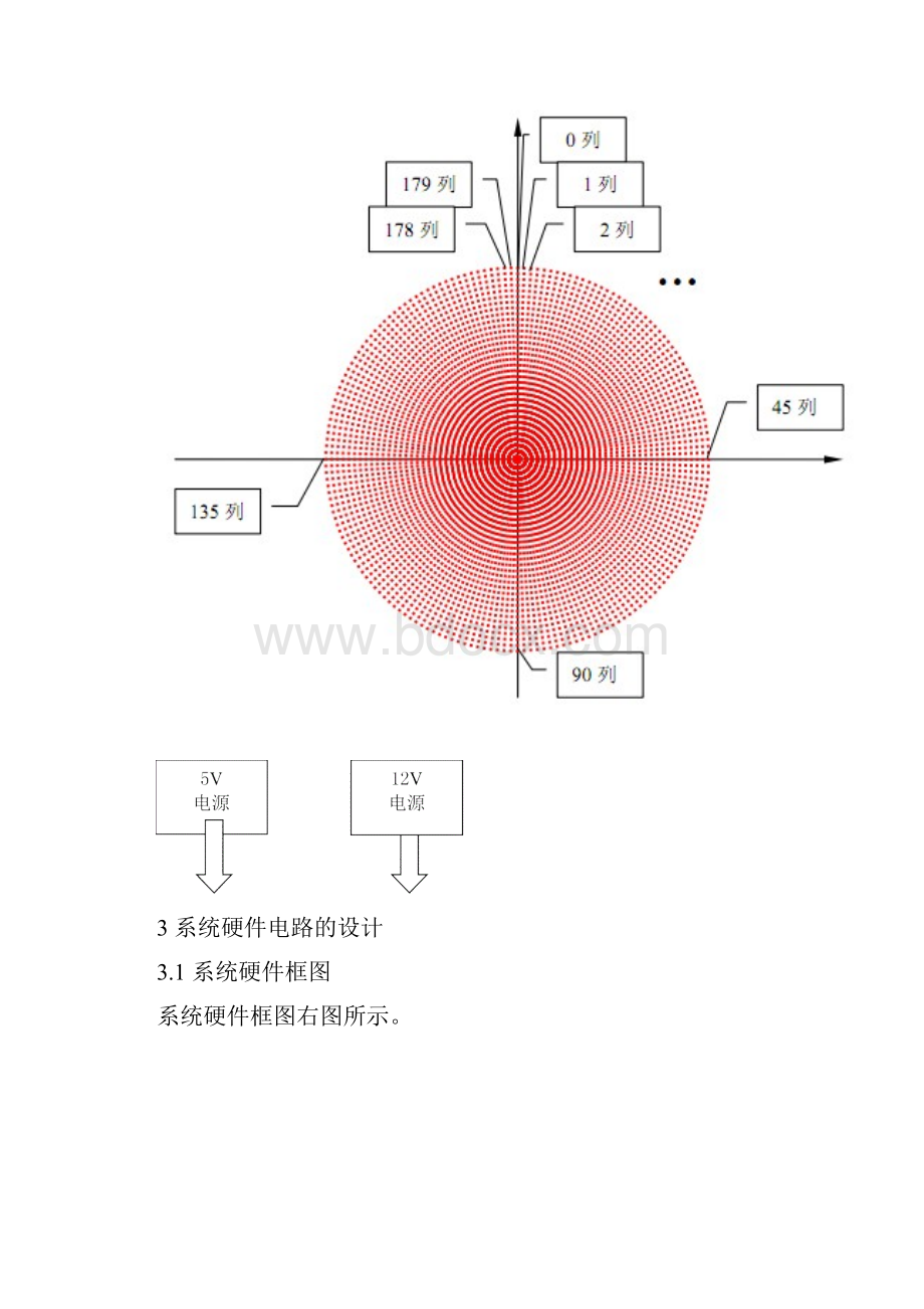 基于51系列单片机的led旋转显示器.docx_第3页