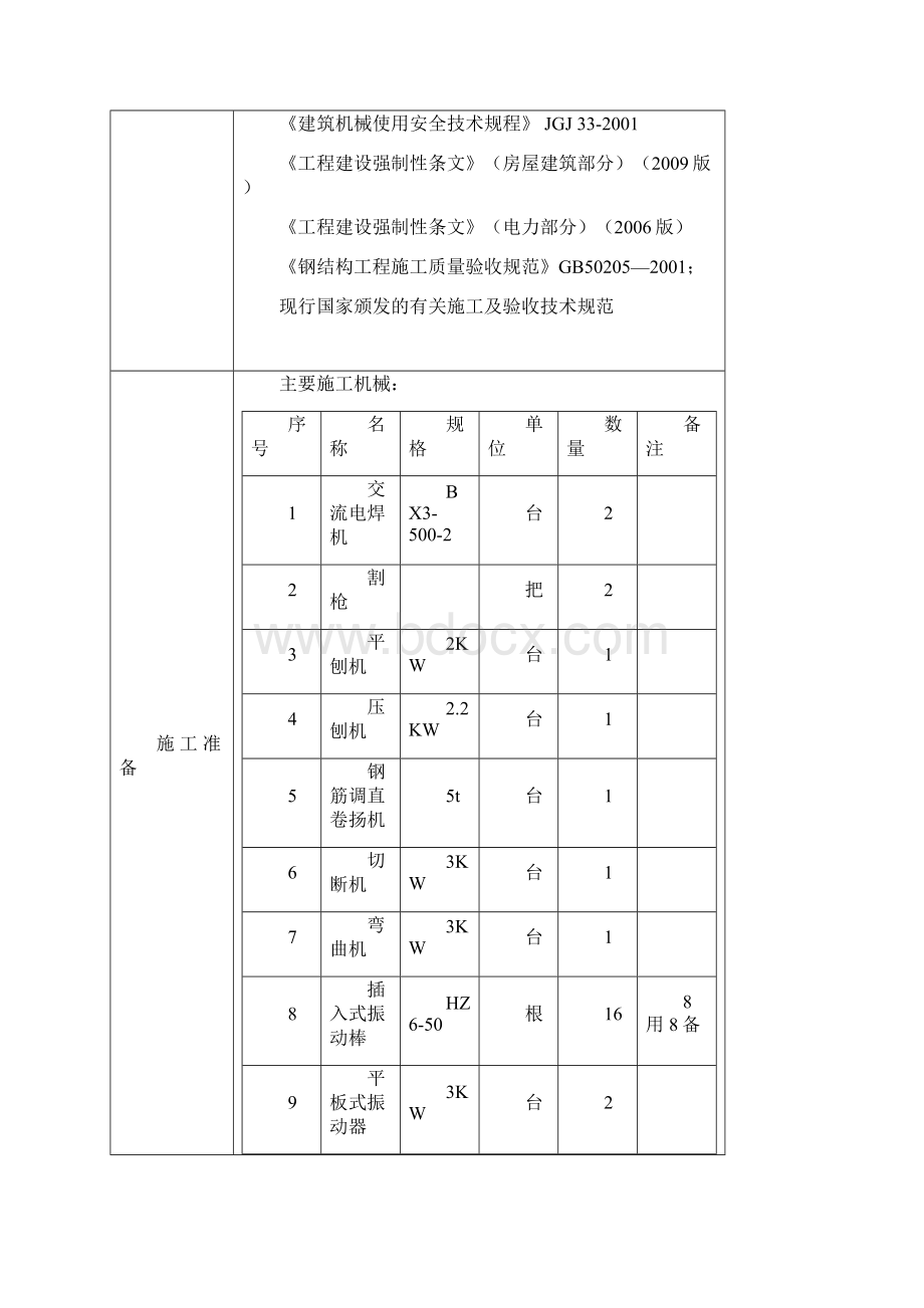 汽轮发电机基座底板定稿修改.docx_第3页