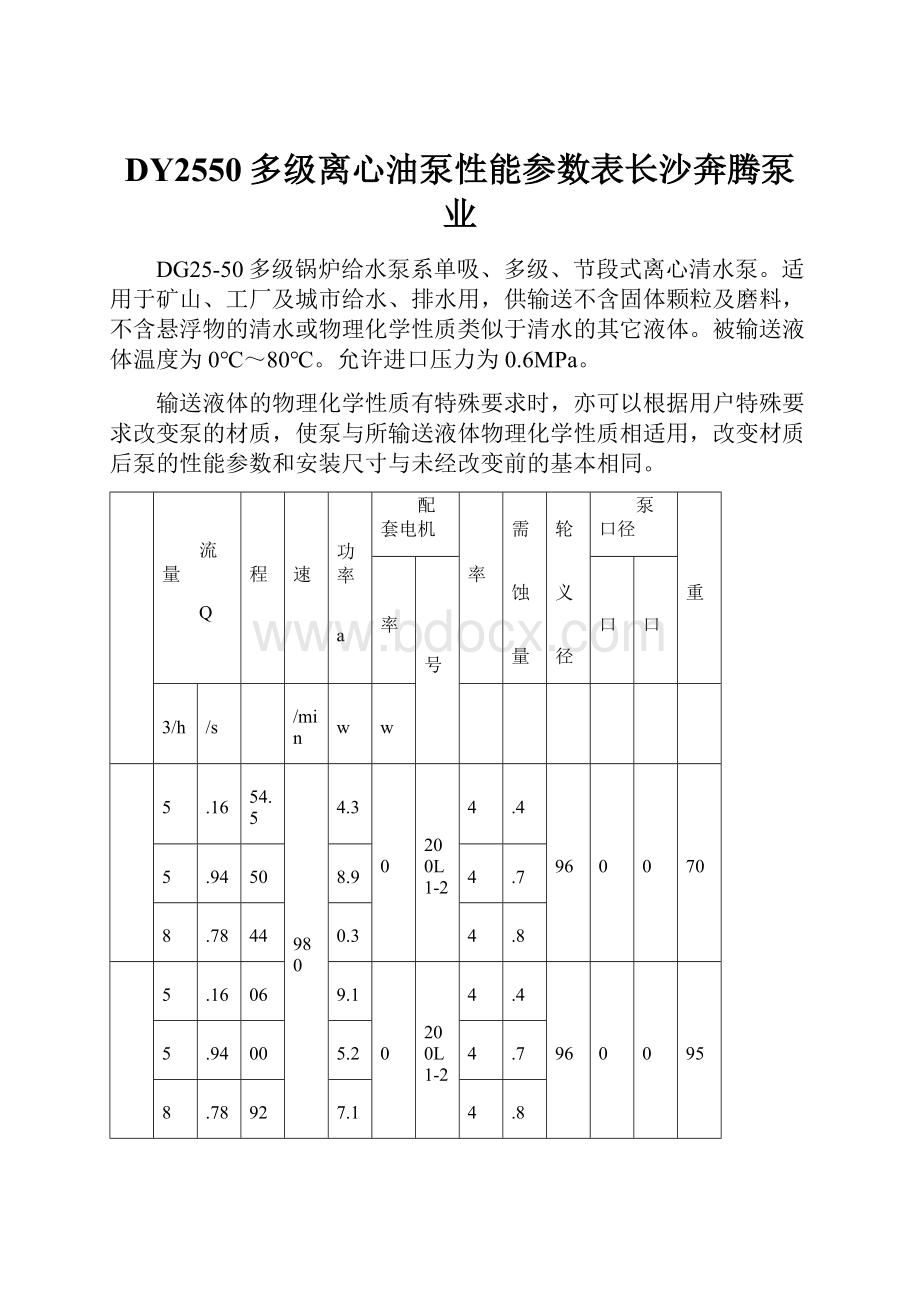 DY2550多级离心油泵性能参数表长沙奔腾泵业.docx