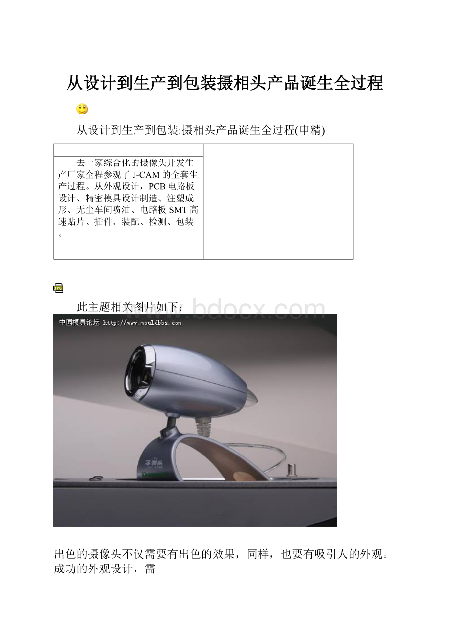 从设计到生产到包装摄相头产品诞生全过程.docx_第1页