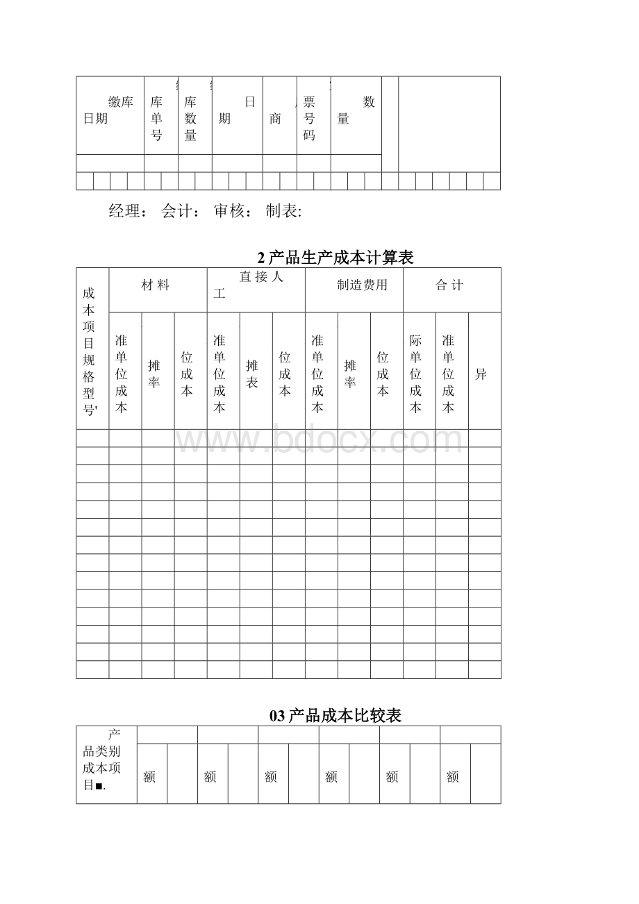 完整版工业企业成本核算表汇总表.docx_第2页