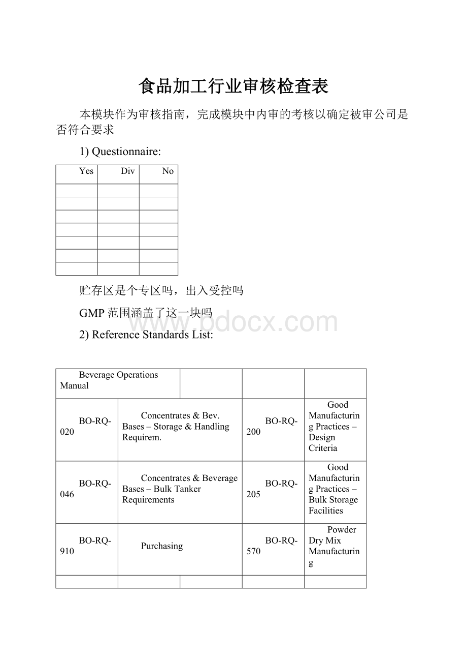 食品加工行业审核检查表.docx