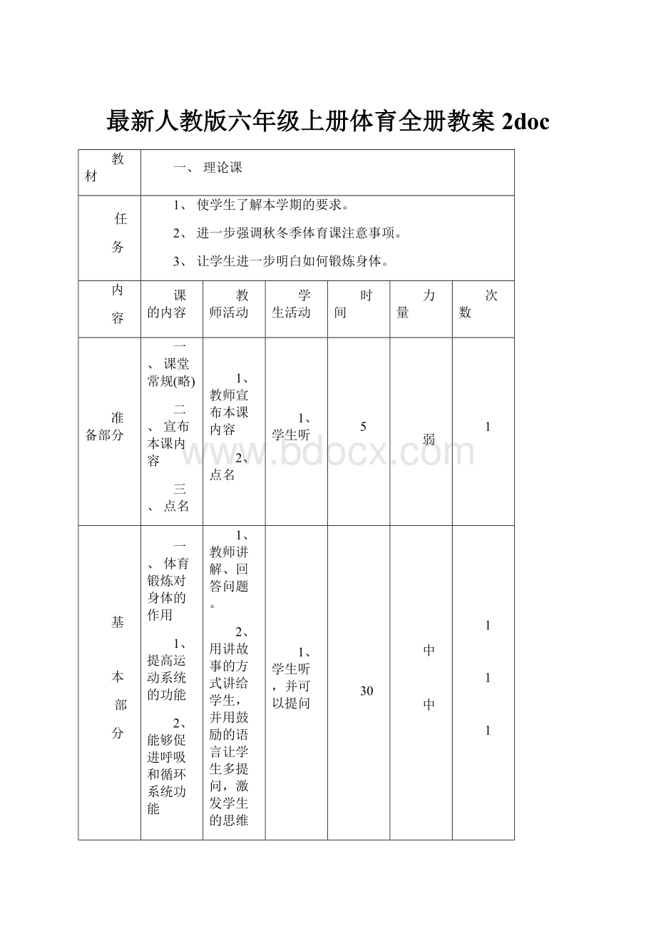 最新人教版六年级上册体育全册教案2doc.docx