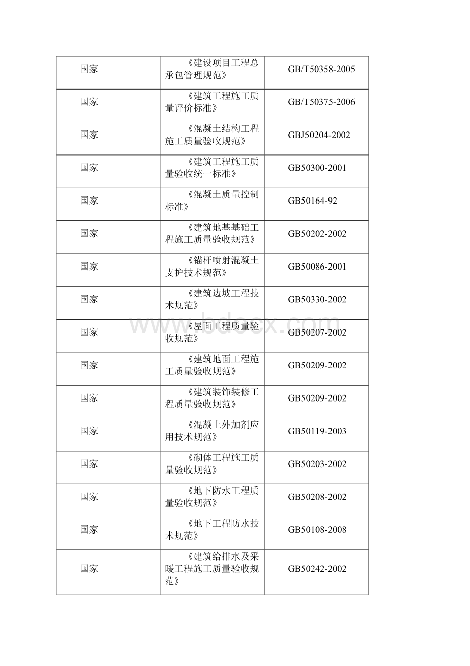 最新新技术应用方案.docx_第3页