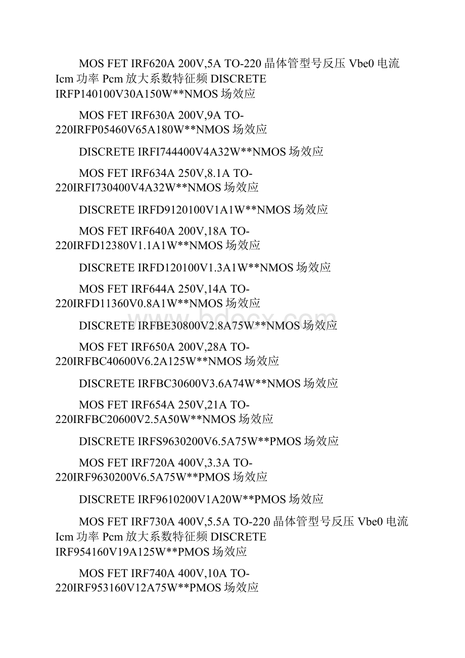 常用全系列场效应管MOS管型号参数封装资料精.docx_第2页