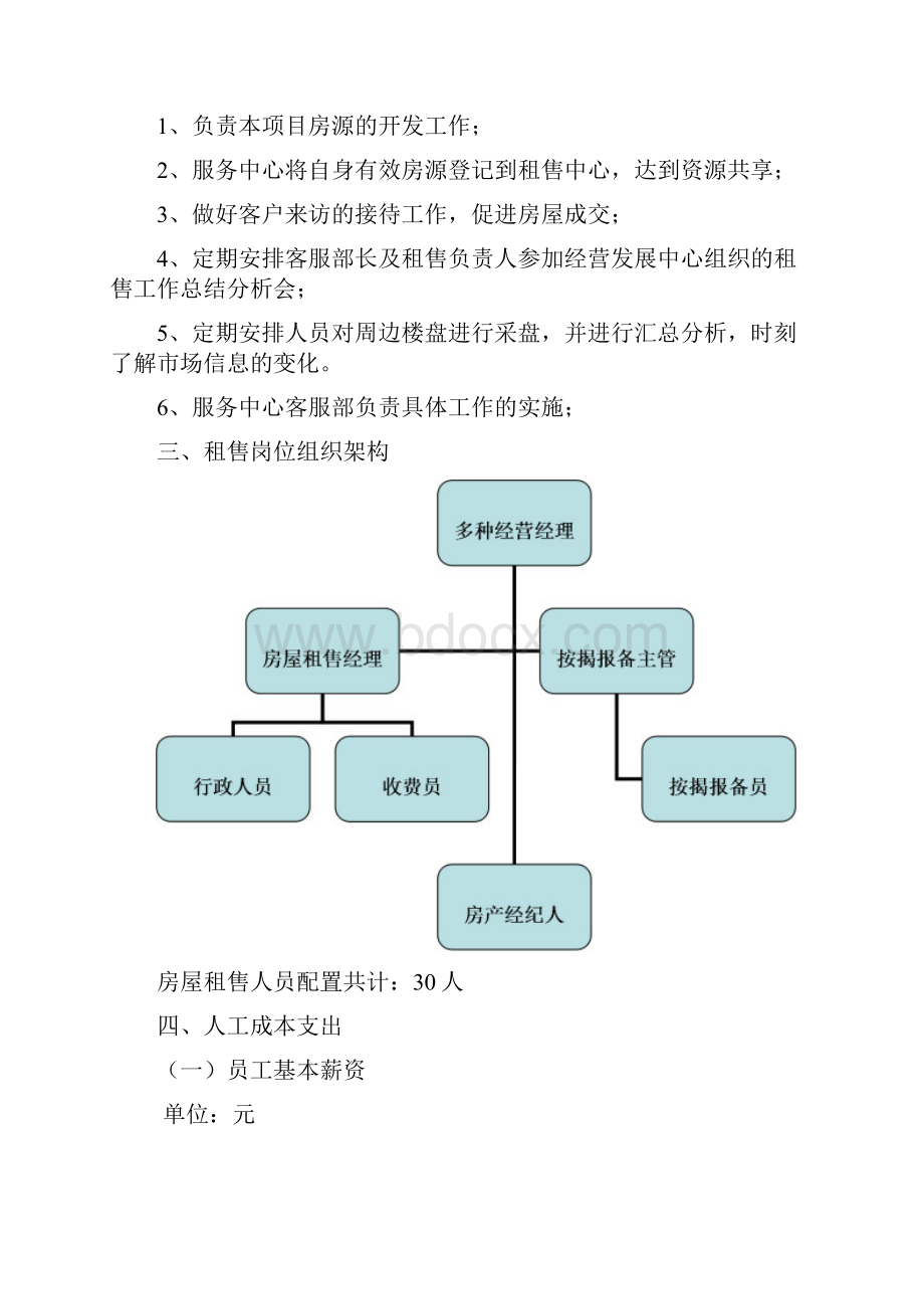 房屋租赁方案.docx_第3页