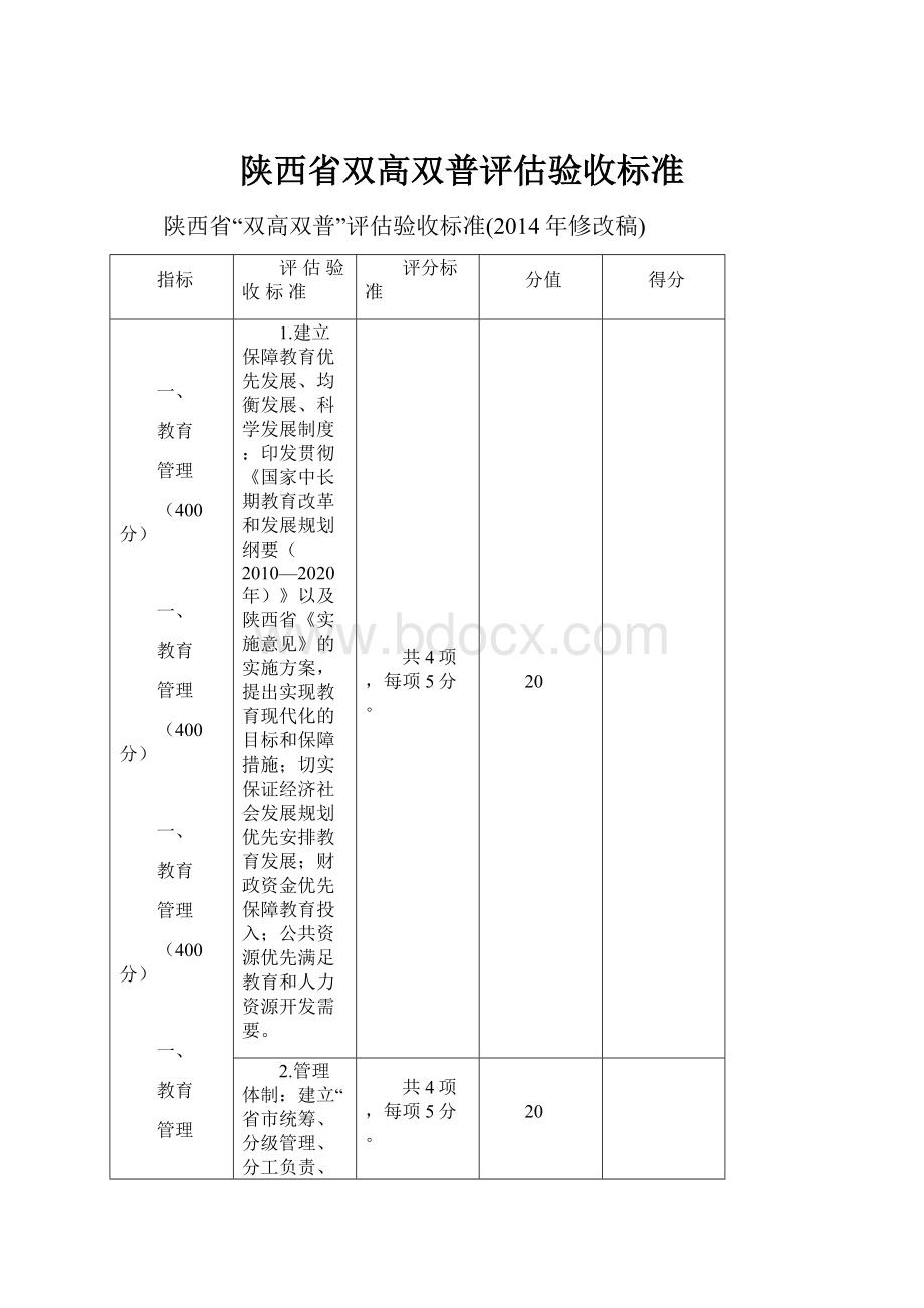 陕西省双高双普评估验收标准.docx