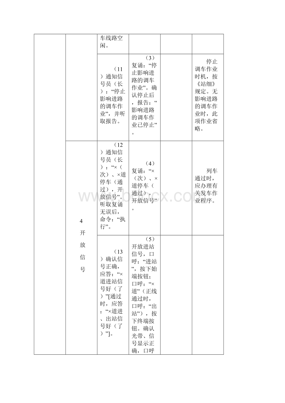 接车作业程序.docx_第3页