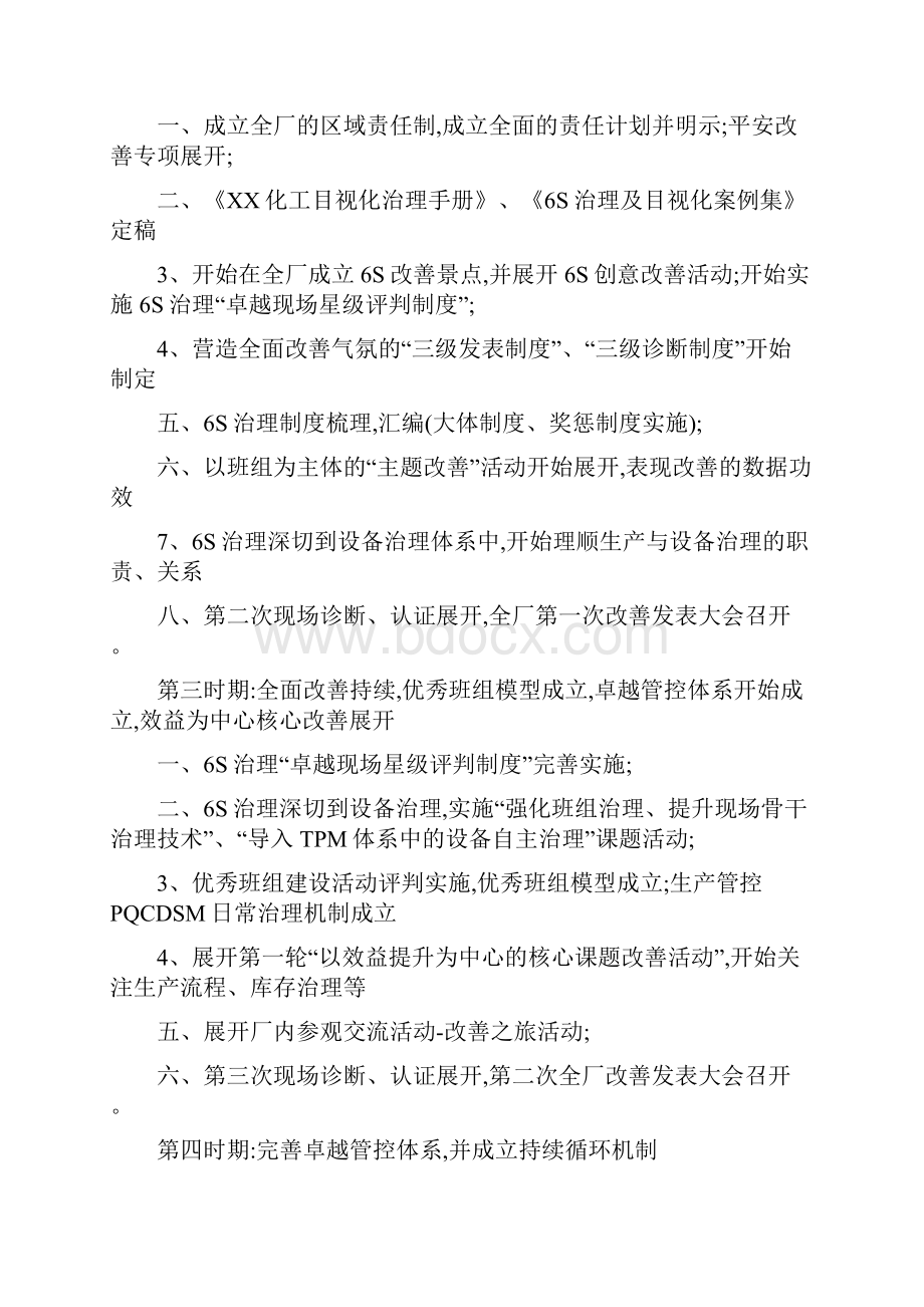 化工企业仓库治理.docx_第3页