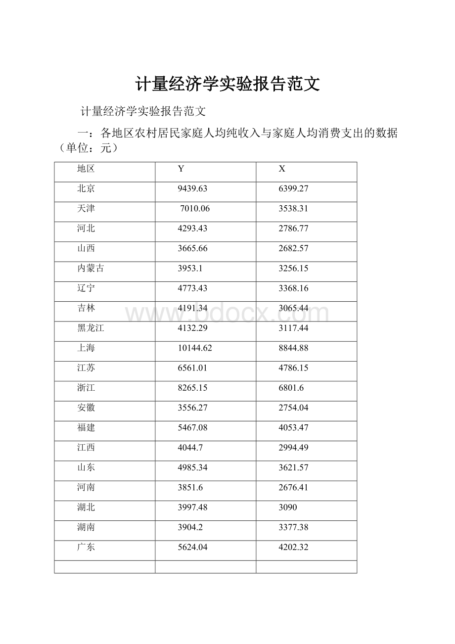 计量经济学实验报告范文.docx