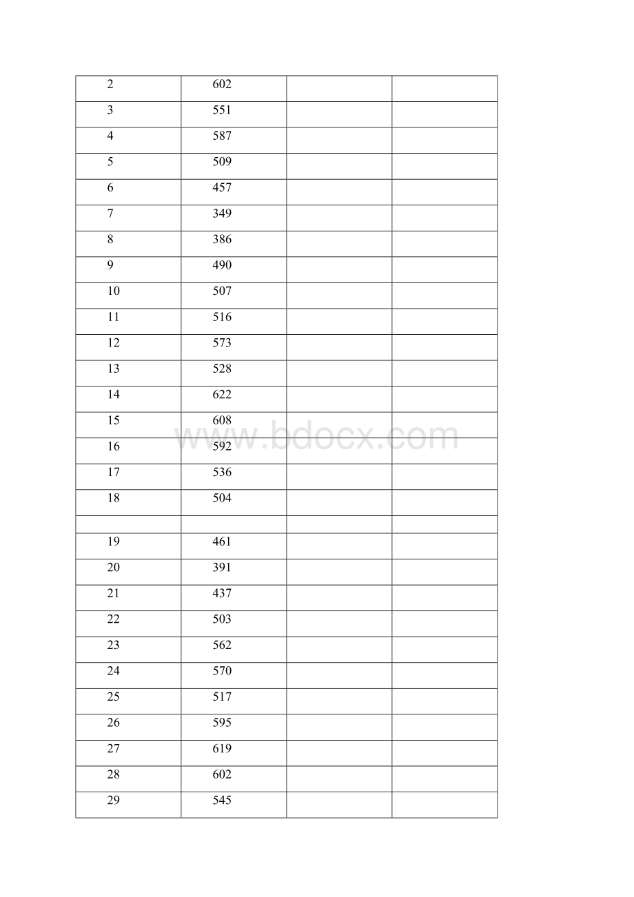 库存管理实验报告.docx_第3页